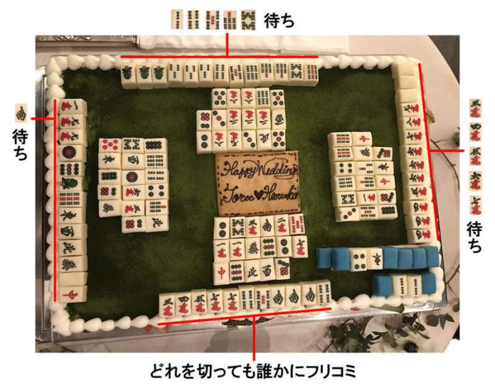 ▲（圖／翻攝自https://nlab.itmedia.co.jp）