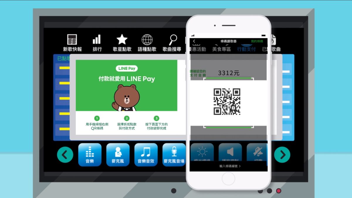▲LINE Pay 將行動支付的方便性帶進娛樂場域；除了便利，也為店家省下服務人員進出包廂結帳的時間。（圖／LINE Pay提供）