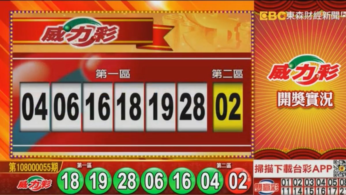 ▲連續37期頭獎摃龜的威力彩7月11日晚間再度開獎，頭獎上看9.2億元。（圖／擷取自東森財經新聞）