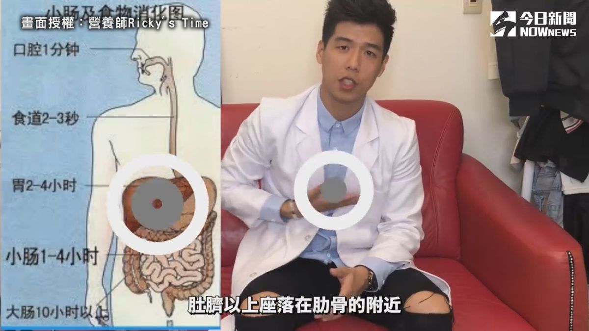 ▲ 肚子大可能不是胖！營養師：有可能是胃凸。（圖／營養師Ricky's Time 授權）