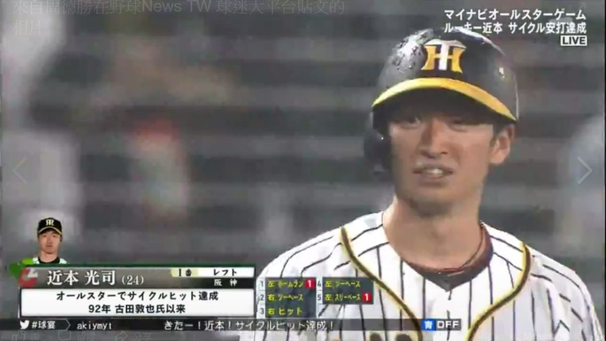 ▲阪神隊新人近本光司達成史上首次新人明星賽完全打擊。（圖／截自推特）