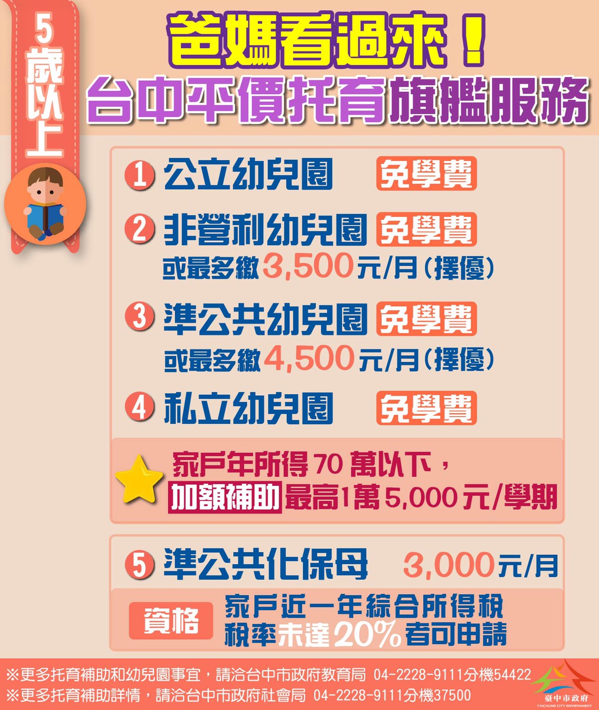 ▲有關托育一條龍政策，坊間謠傳盧市府將廢止，今天教育出面澄清，並以圖卡說明福利再升級。（圖／台中市府提供）