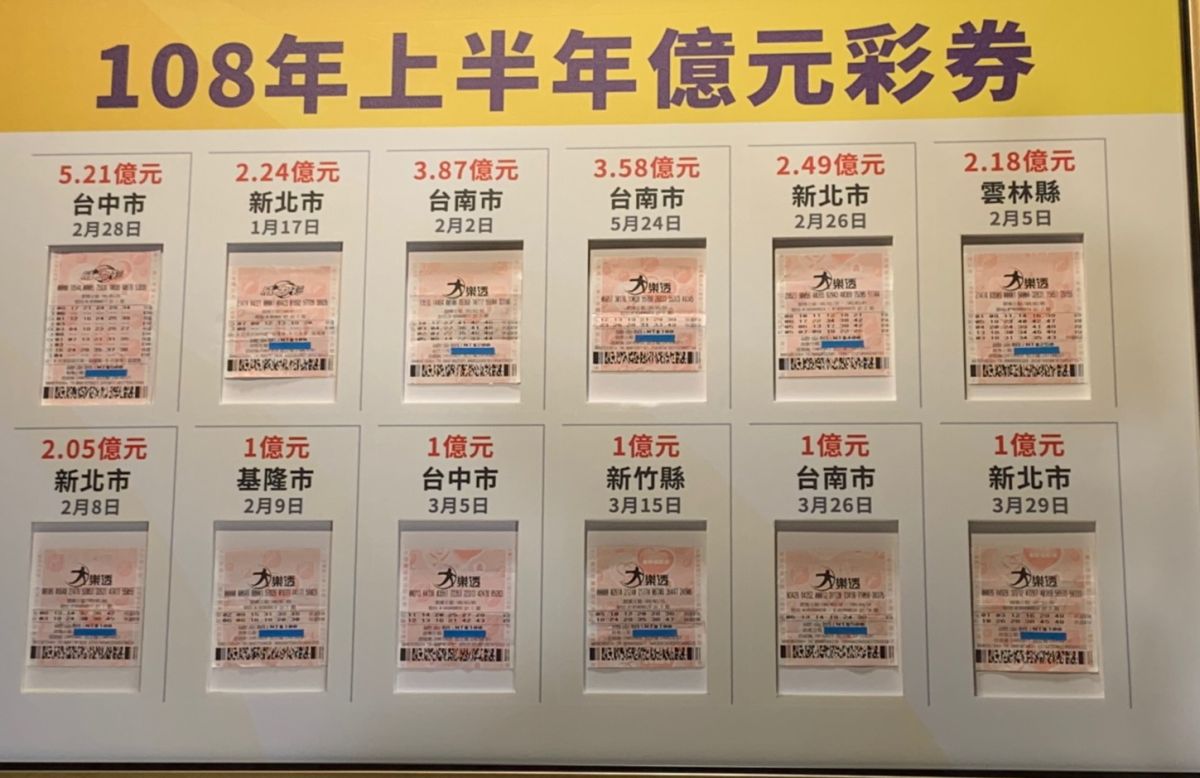▲公益彩券只要中獎金額超過500萬元以上，在中獎人領獎後，就會鎖在中信銀行彩券金庫，台灣彩券公司在7月18日首度公開今年上半年12張中得億元以上頭獎的彩券正本。（圖／記者顏真真攝）