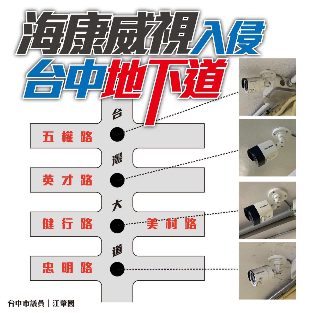 ▲中國海康威視的監視器入侵台中，議員要求市府全面清查台中市的監視器系統，一個都不能留。 (圖／江肇國提供2019.7.18)