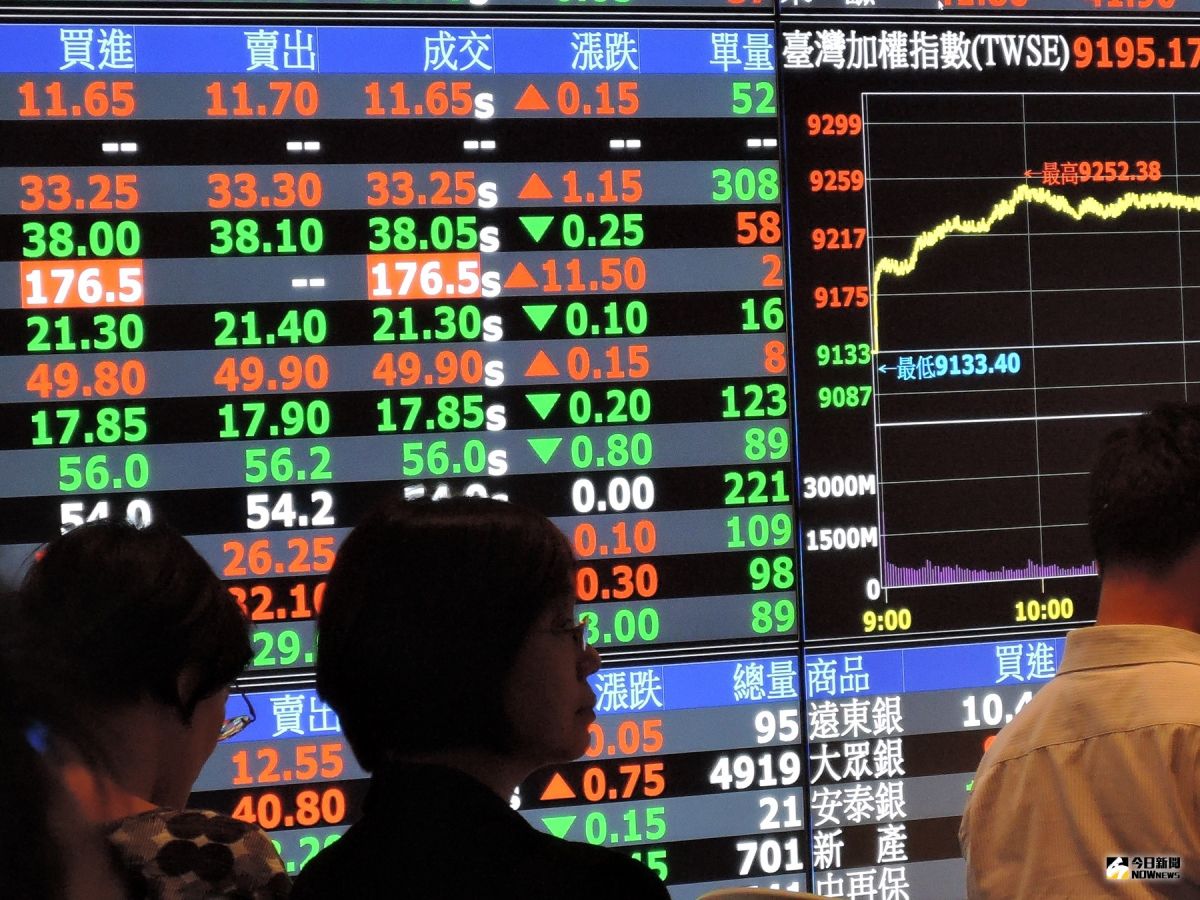 ▲台股7月25日，包括鴻海、中華電等個股除息，開盤影響約44點。（圖／NOWnews資料照片）