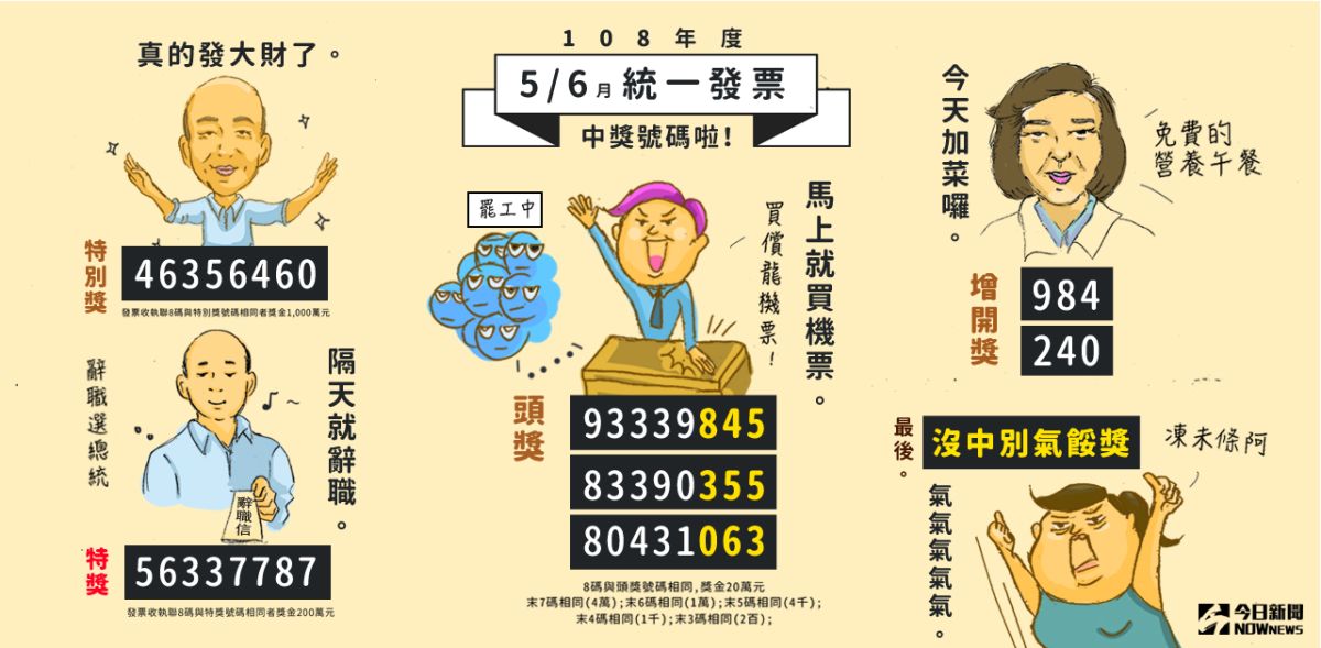 ▲ 108 年 5-6 月期統一發票今（ 25 ）日開獎。（圖／ NOWnews 製圖）