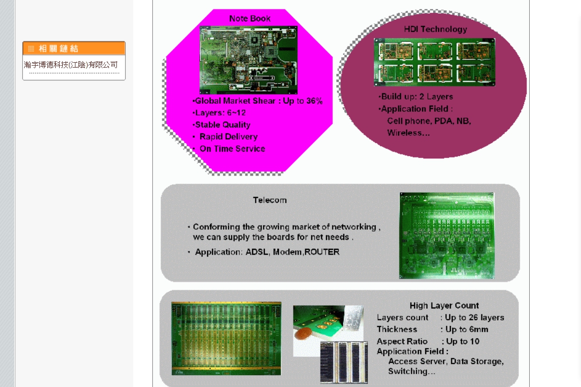 ▲PCB廠瀚宇博與嘉聯益29日雙雙暫停交易，市場揣測，二家是否將合併，或是以換股方式進行合作。 (圖／擷取自瀚宇博官網)