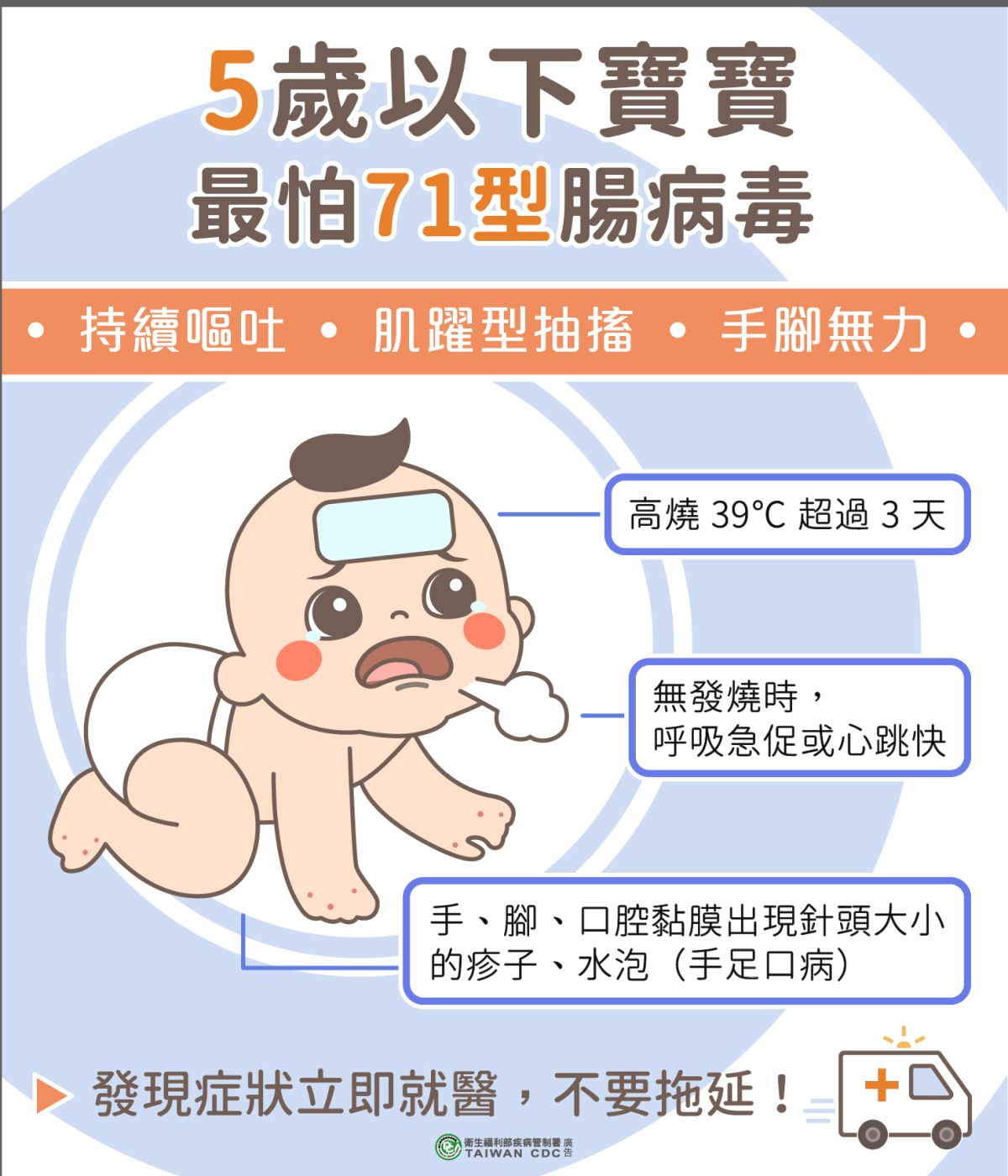 ▲家中幼兒感染腸病毒如出現重症前兆，務必立即送大醫院就醫，以免錯失治療黃金期。（圖／疾管署提供）