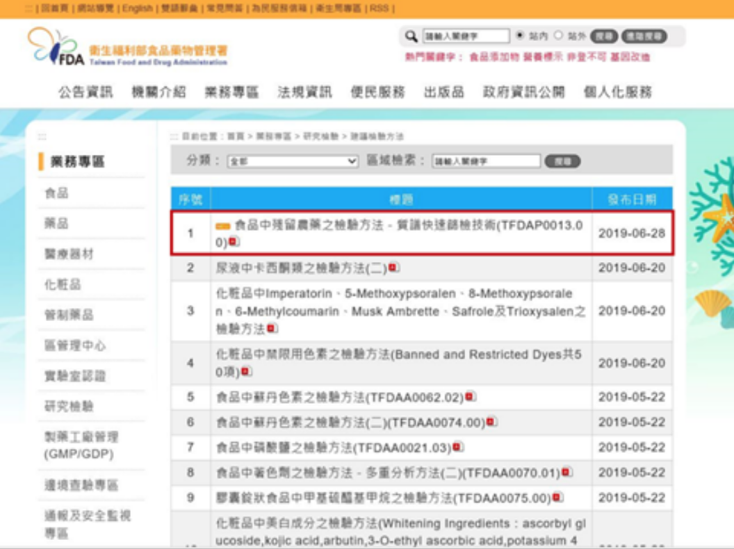 ▲食藥署於官網公開「質譜快速篩檢技術」建議檢驗方法。（圖／農委會提供）