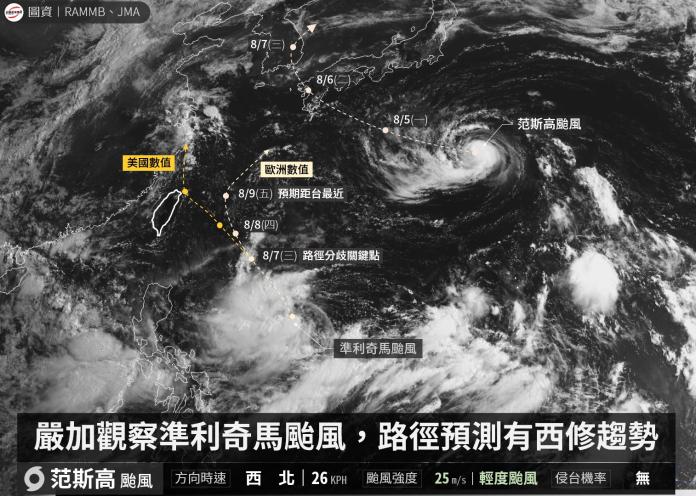 ▲利奇馬預計週五最接近台灣。（圖／截取自台灣颱風論壇｜天氣特急Facebook）