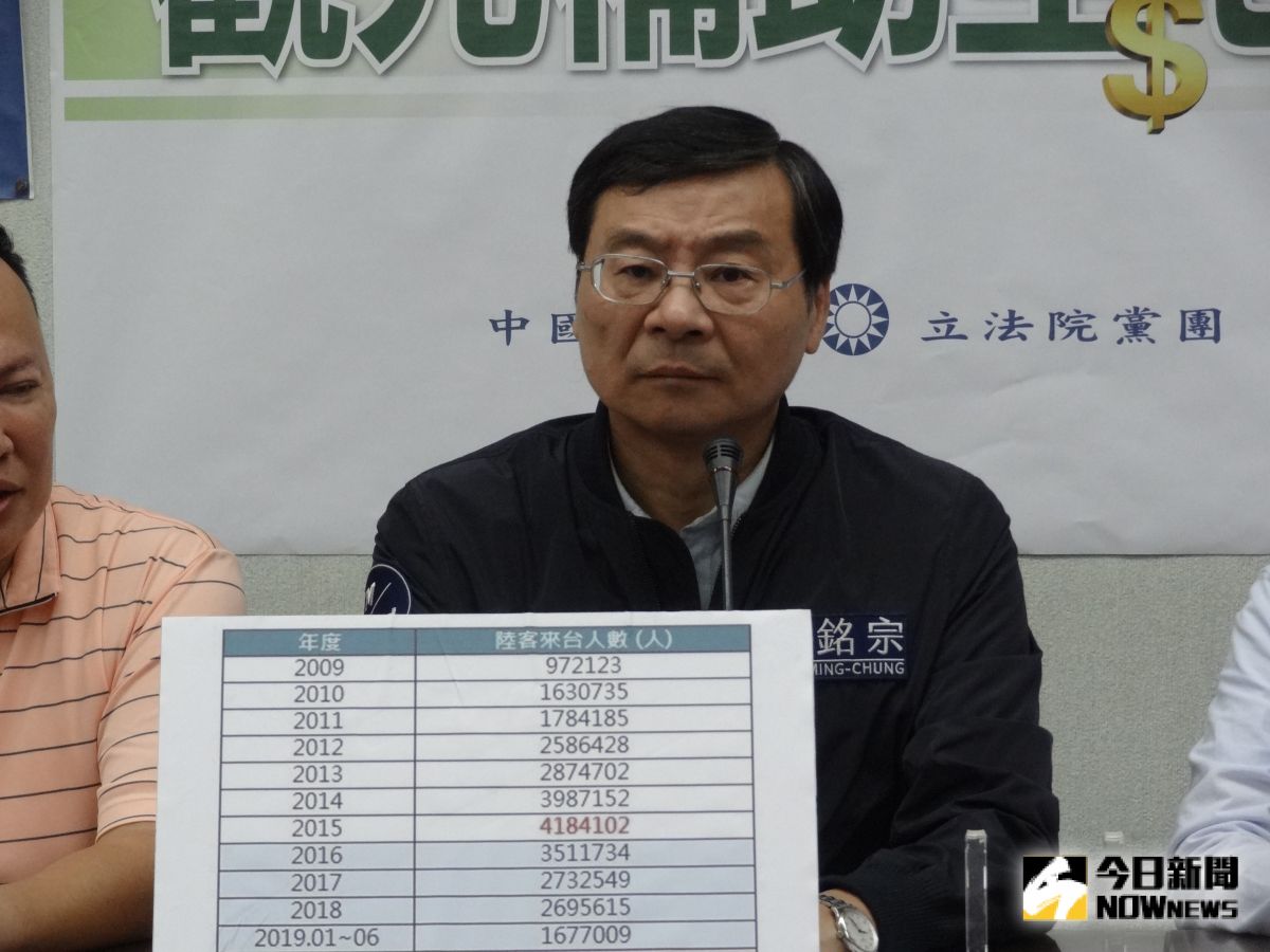 ▲韓國瑜向黨中央求援，立法院國民黨團總召曾銘宗5日呼籲，國民黨大老都應該出面整合。（圖／記者呂炯昌攝, 2019.8.5）