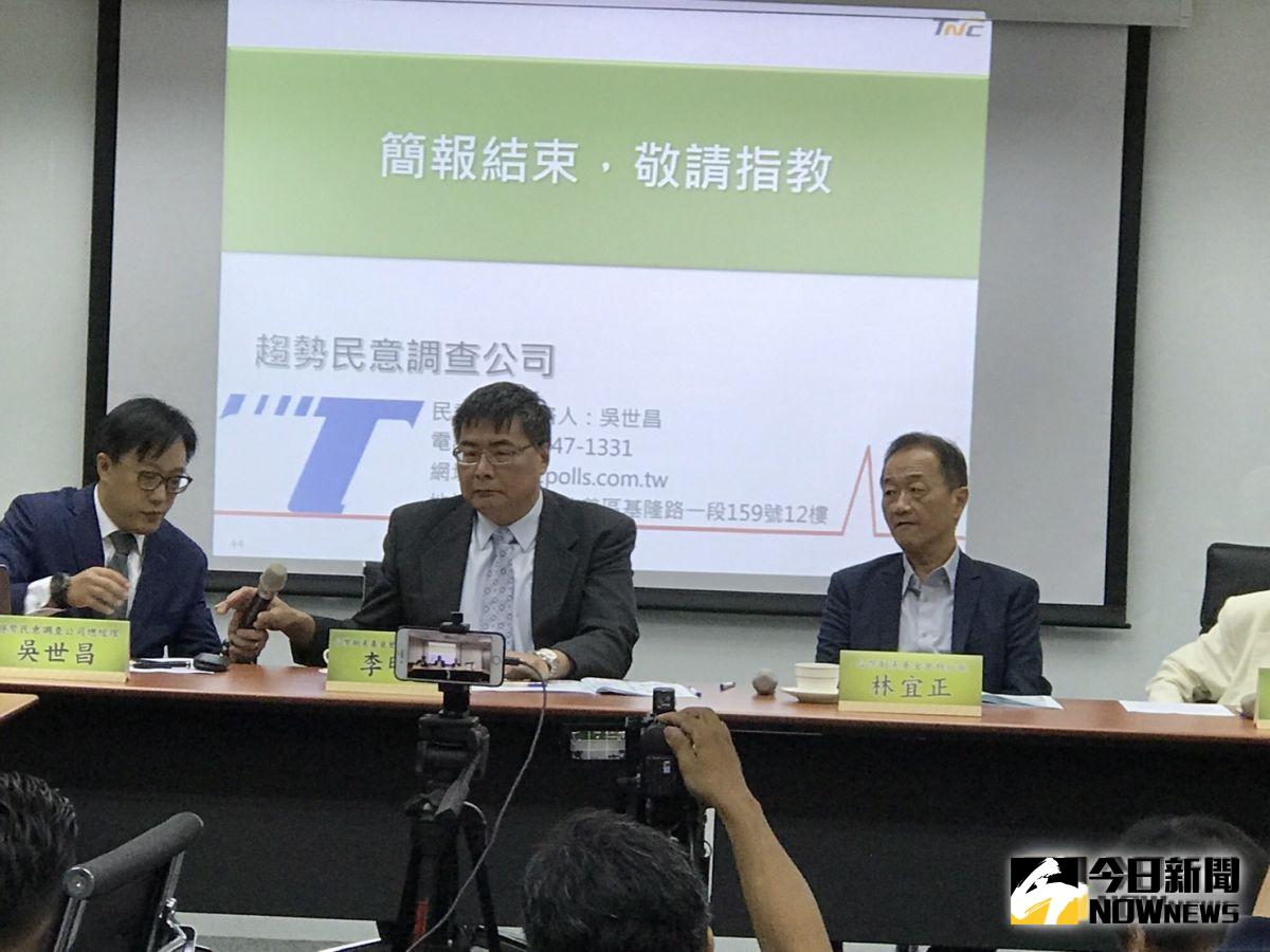 最新民調顯示，在藍綠對決下，蔡英文支持度已過半，達51.0%、韓國瑜則為31.2%；和5月的調查結果相比，蔡英文的支持度大幅增加7.6個百分點。（圖／記者 林人芳攝,2019,08,07)