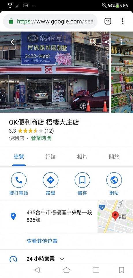 ▲《 OK 便利超商 梧棲大庄店》在 Google Map 上的代表圖片竟然是一張「一台汽車衝破玻璃門」的相片。（圖／翻攝自《 哇他西哇Aliaii 》）