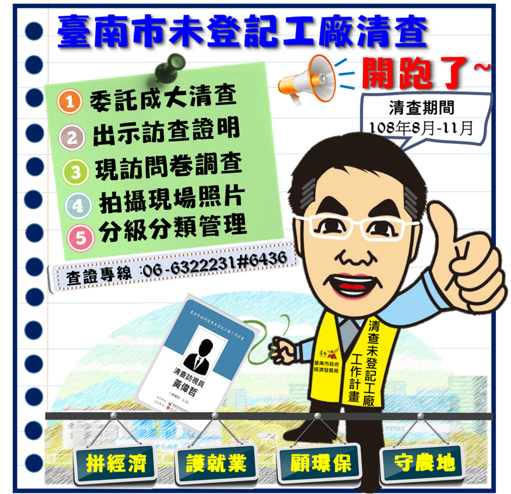 ▲台南市政府開始全面清查未登記工廠。（台南市經發局提供）