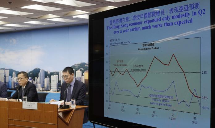 經濟10年來最差！香港第二季GDP下修　下半年恐負成長
