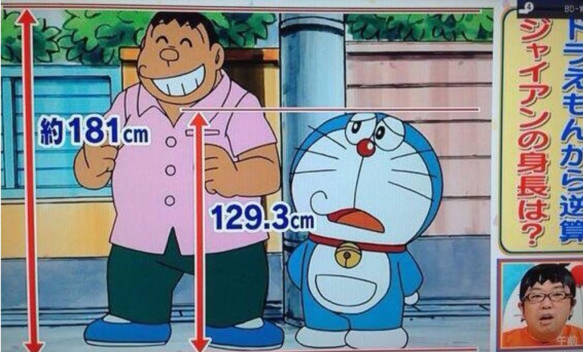 ▲網友發現大雄媽媽身高超過2公尺。（圖／截自推特）