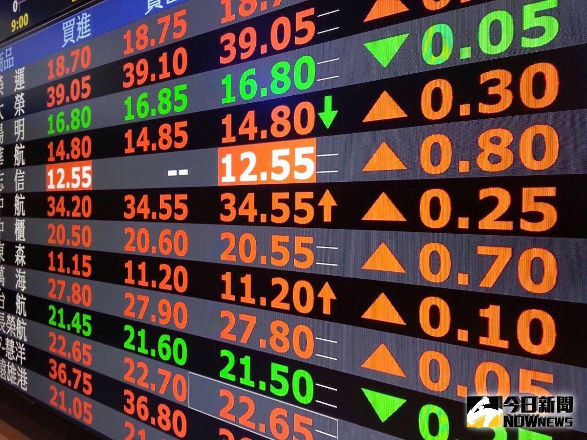 ▲法人指出，貿易戰延期開徵、華為事件又有寬限期，再加上聯準會政策態度維持寬鬆，皆有助於維持市場資金動能。（圖／NOWnews資料照片）