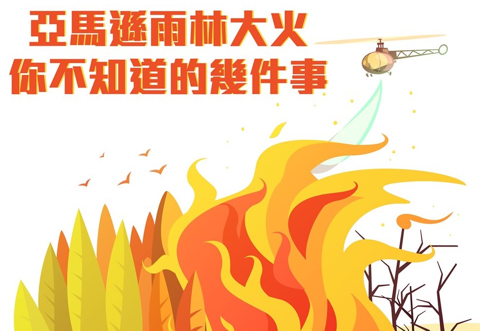 ▲國民黨在臉書發文談論亞馬遜雨林大火。（圖／翻攝自國民黨臉書）