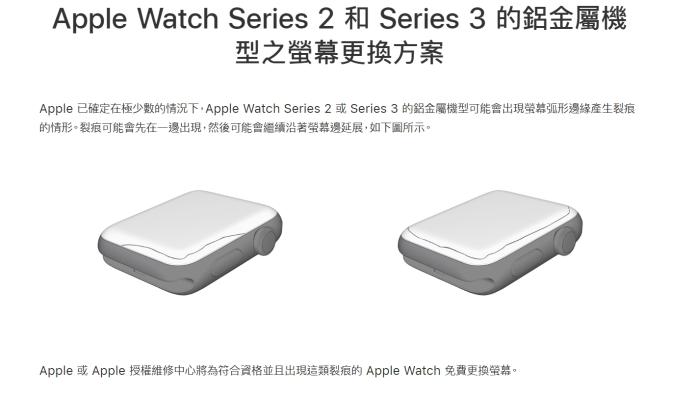 ▲Apple Watch Series 2 和 Series 3 的鋁金屬機型螢幕更換方案。（圖／翻攝自蘋果官網）