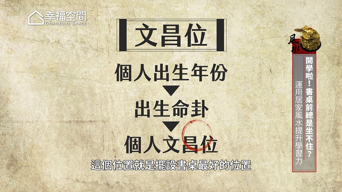 用對文昌位。（圖／幸福空間授權）