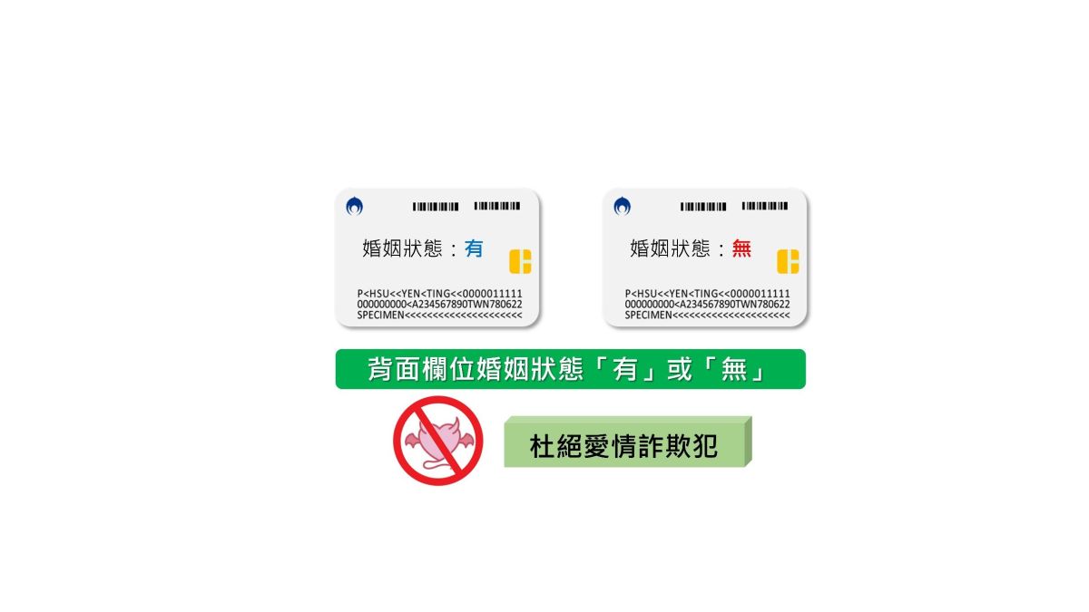 ▲新版身分證將換發，內政部澄清並未刪除配偶欄。（圖／內政部提供）