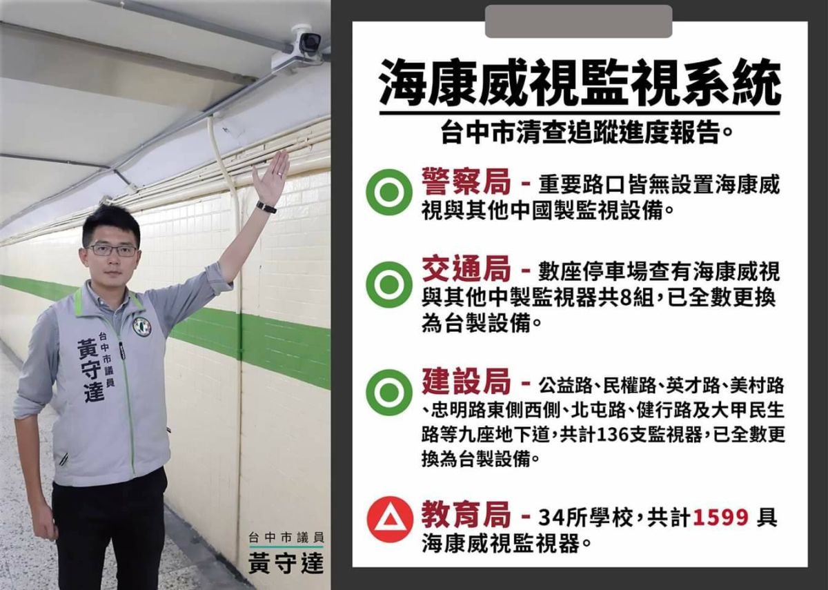 ▲議員黃守達發現台中市34所學校還留有共計1599支的海康威視監視器，要求盧秀燕市長儘速處理此事。 (圖／擷取黃守達臉書2019.9.9)