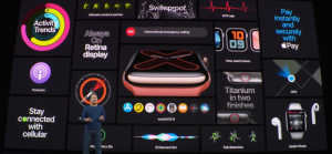 ▲Apple Watch Series 5有許多健康功能與娛樂功能。（取自蘋果直播）