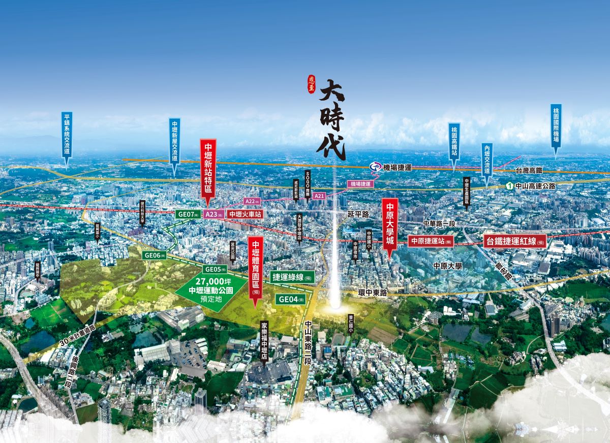 ▲中壢新站核心「大時代」 坐擁雙鐵三捷中壢體育園區(圖/公關照片)