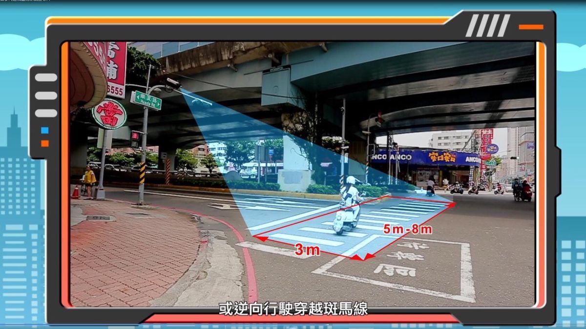 ▲「路口多向違規監測系統」對高雄式左轉等各項違規，均能有效監測並舉發。（圖／高市警局提供）