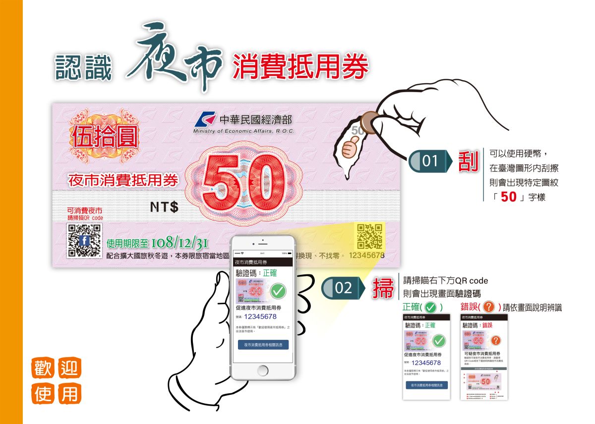 ▲為避免夜市攤商收到偽券，經濟部中部辦公室「一刮二掃」方式辨識，後續將發放宣導分辨真偽的文宣。（圖／台北市政府市場處）