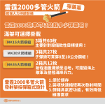 71304321_2606878039375498_1107403814865993728_n ▲國防部發言人臉書專頁用圖文向國人介紹雷霆2000的特色及性能。(圖/國防部發言人臉書)