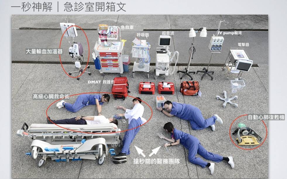 ▲醫院急診部也玩開箱文，救護器材一覽無遺。（圖／大林慈濟醫院提供）