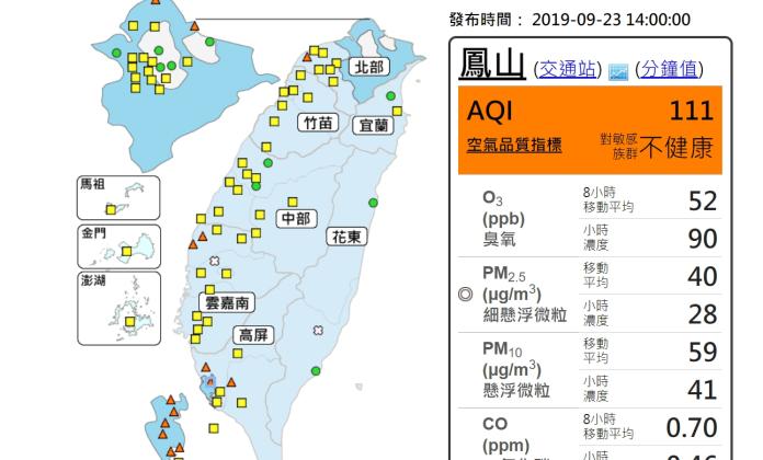 ▲高雄鳳山站23日14時的空氣品質指標亮「橘燈」。（圖／翻攝自環保署空氣品質監測網）