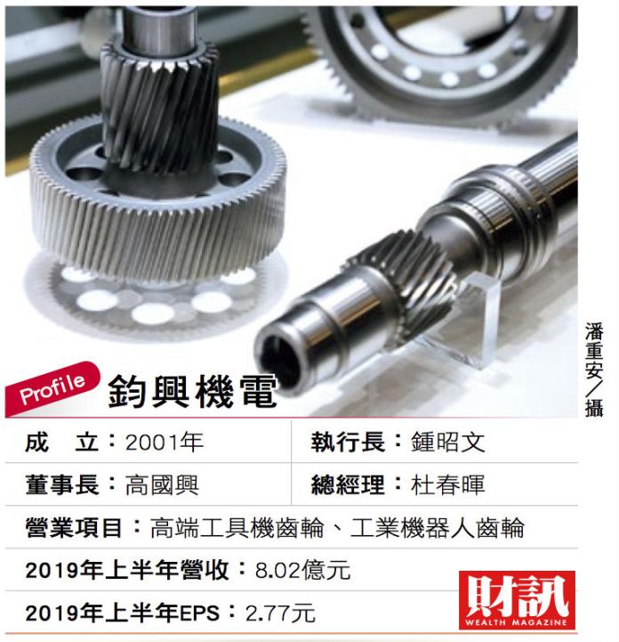 ▲均興小檔案。(圖/財訊雙週刊提供)