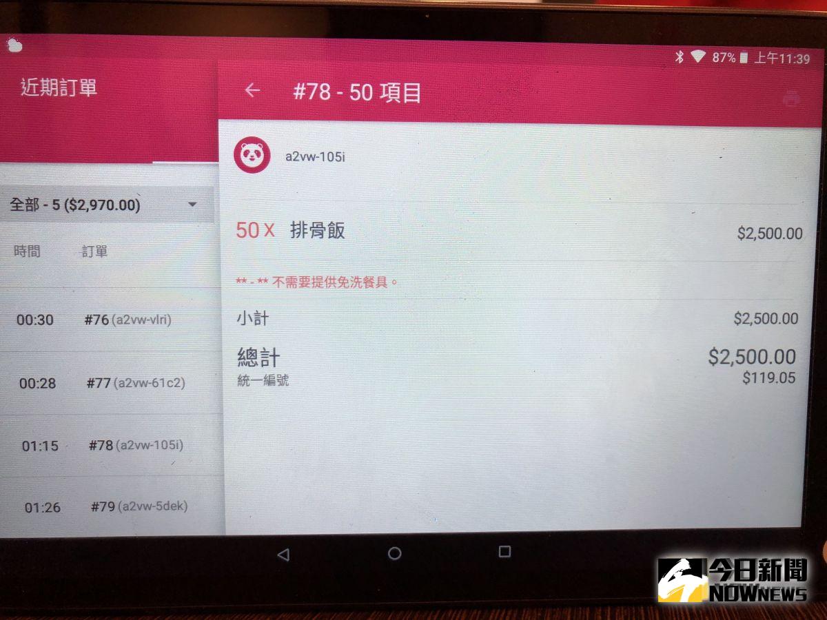 ▲奧客透過網路下訂爆量訂單，訂萬元排骨便當飲料竟棄單。（圖／記者陳雅芳攝，2019.09.28）