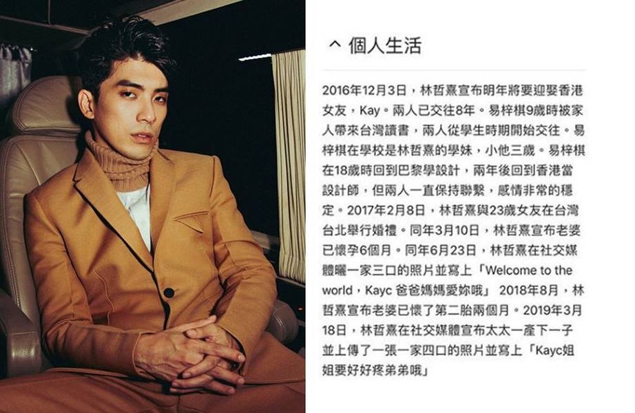 ▲林哲熹被爆已婚有1子1女。（合成圖）