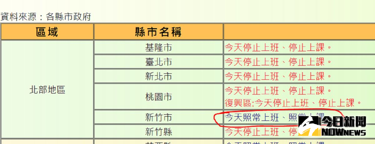▲北台灣僅有新竹市獨排眾議，宣布正常上班上課，讓民眾大感崩潰。（圖／翻攝自人事行政總處網頁）