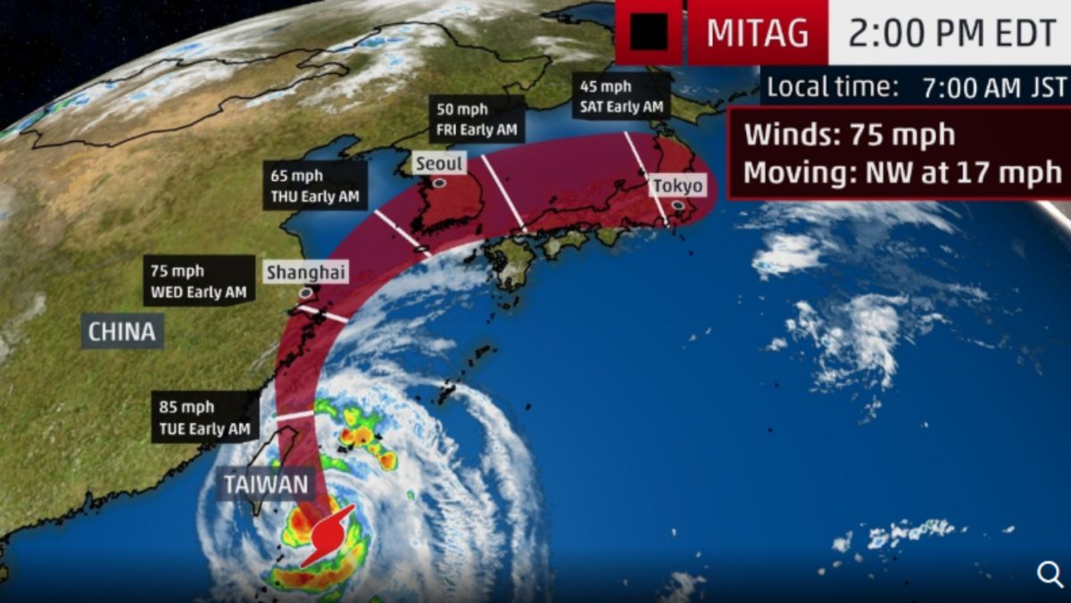▲國外氣象網分析米塔可能路徑及威力程度。（圖／翻攝自 The Weather Channel 官網）