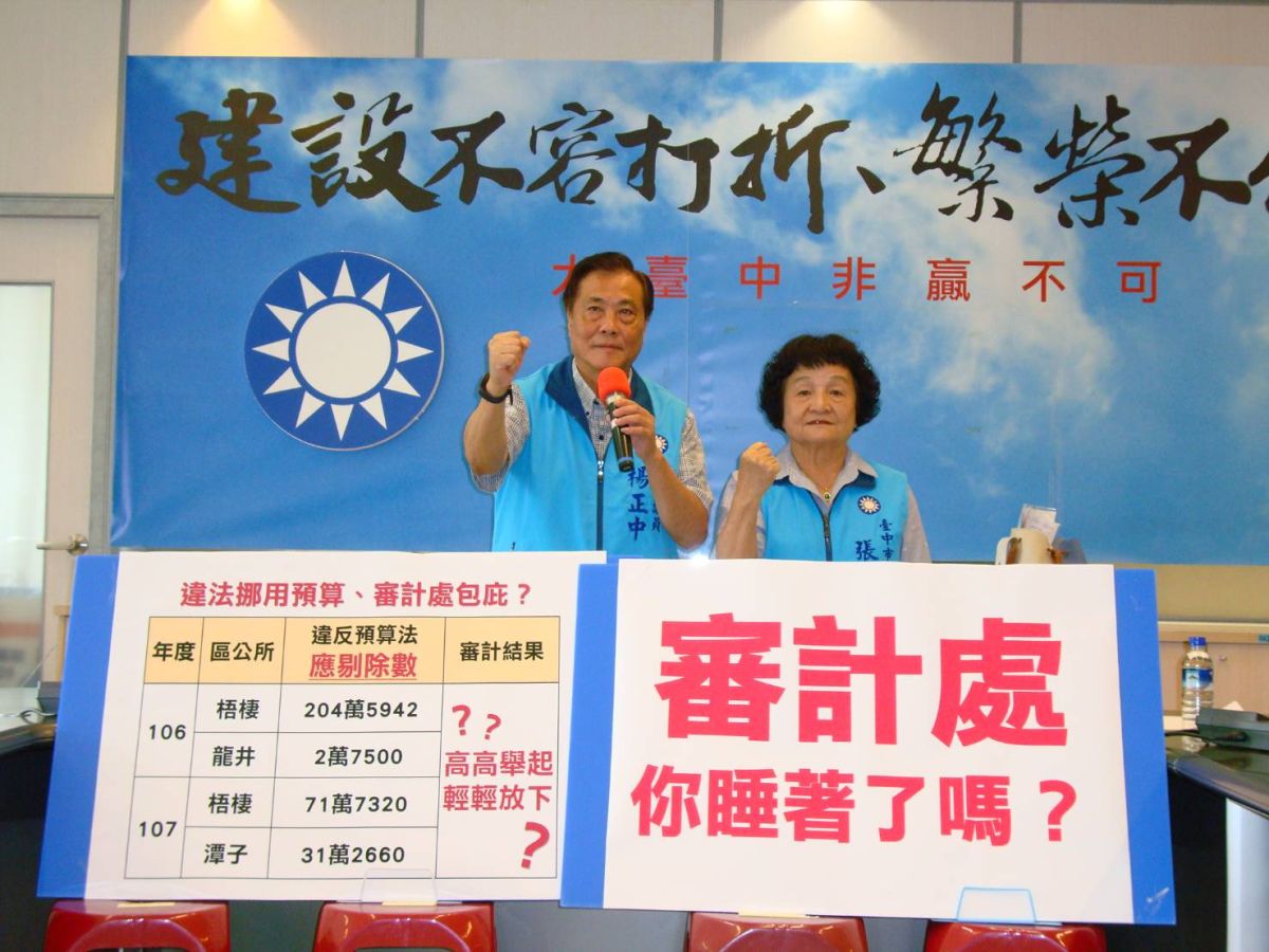 ▲議員張瀞分、楊正中指出，審計處未盡審計之責，究竟是審計處睡著了。(圖／柳榮俊翻攝2019.10.1)