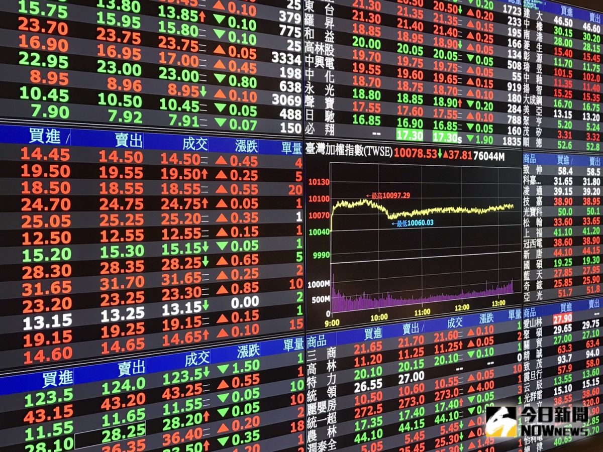 ▲Yahoo奇摩股市App公布第三季「10大爆紅股號」（瀏覽量），結果電子股囊括所有席次。其中，京元電、燿華、聯詠拿下前3名。（圖／NOWnews資料照片）