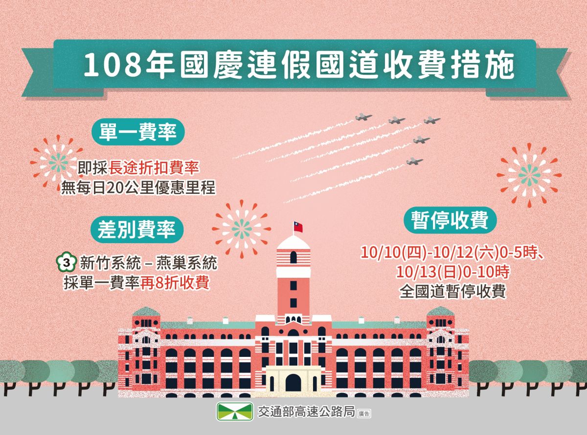 ▲雙十連假即將來臨，高公局預估國道連假期間，特定方向的交通需求高出平日 2 倍以上，中部路段整體交通量更較北部及南部最多高出 4 成。（圖／高公局）