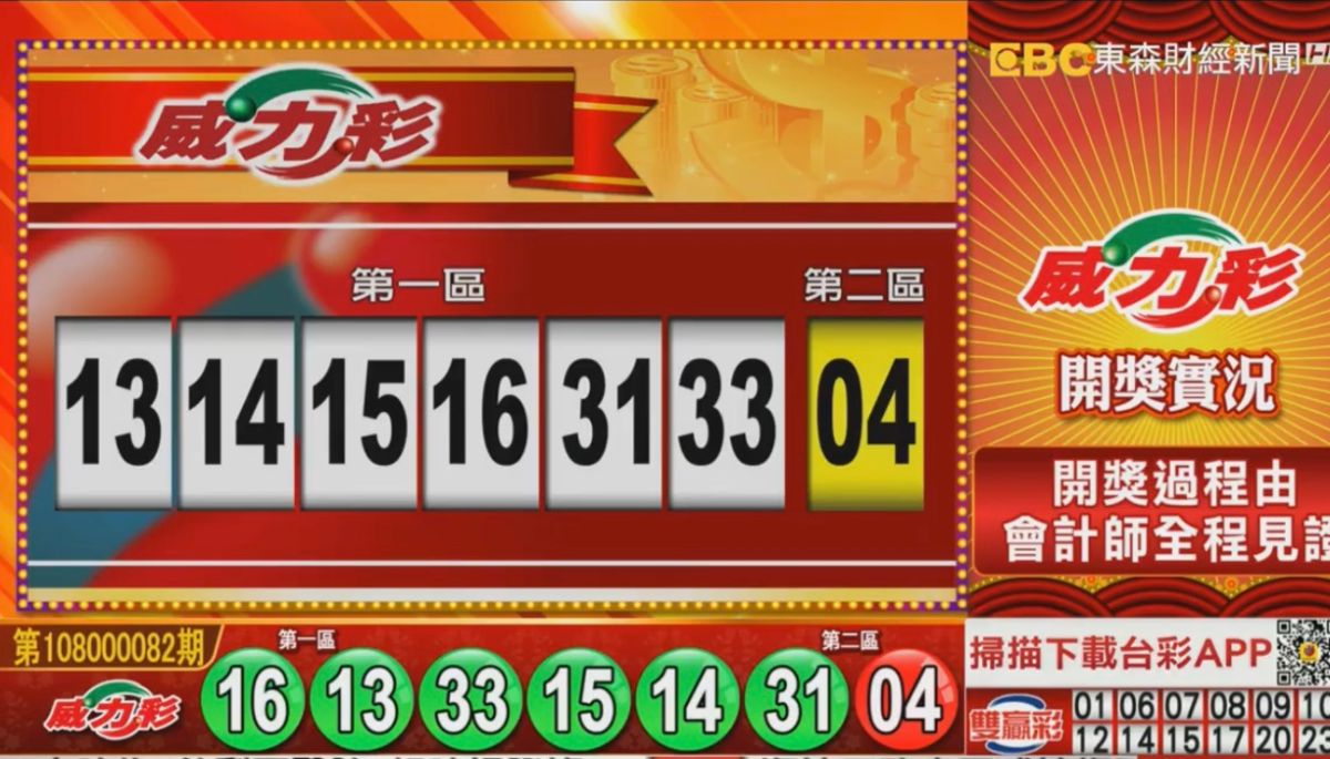 ▲連續17期頭獎摃龜的威力彩，10月14日開獎了，頭獎上看6億元。（圖／擷取自東森財經新聞）
