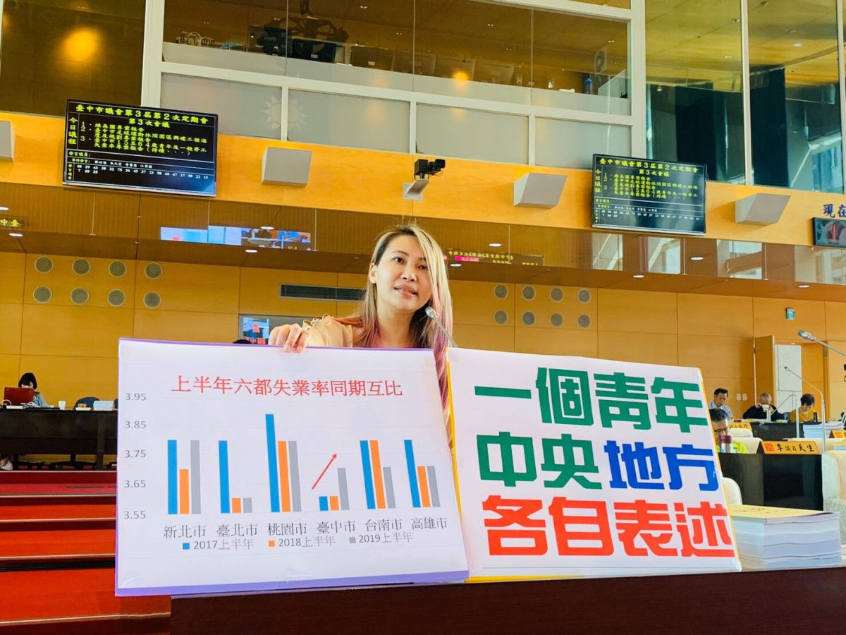 ▲議員賴佳微查詢勞動部統計資料發現台中市的上半年失業率居然比近兩年同期還要差。 (圖／柳榮俊攝2019.10.15)