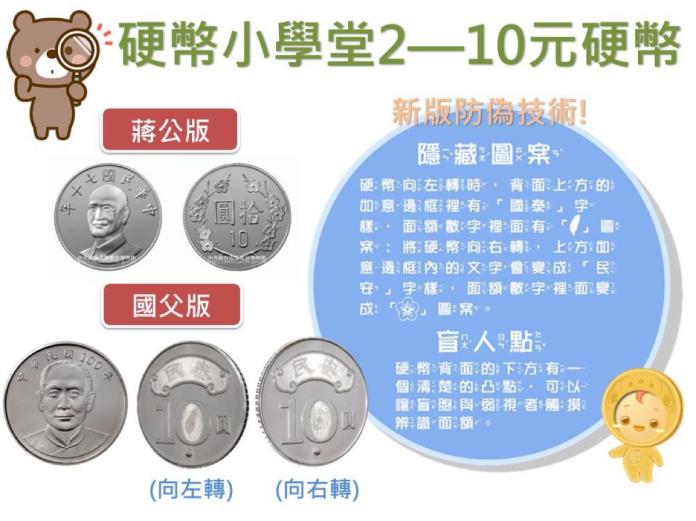 ▲央行表示，現行10元流通硬幣有2種，其中新版「國父」圖像也有隱藏圖案。（圖／擷取自中央銀行臉書）