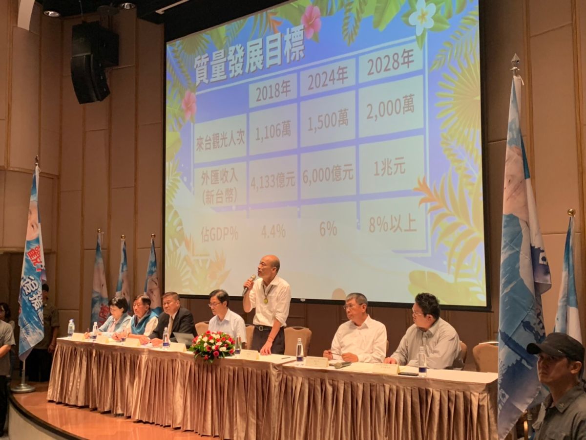 韓國瑜20日下午跟國政團召開觀光政策記者會。 (圖/民眾提供)