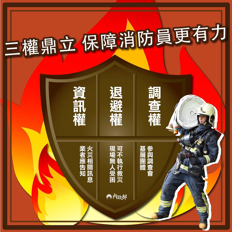 ▲立法院院會三讀通過「消防法部分條文修正草案」，針對消防員救災的退避權、資訊權及調查權等生命3權入法。（圖／翻攝自內政部臉書, 2019.10.29）