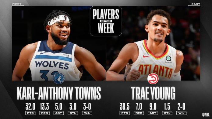 Towns、Young獲第一週最佳球員。（圖／NBA.com）
