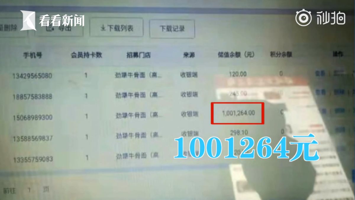 ▲吃一頓飯刷卡竟付出百萬元。（圖／翻攝自看看新聞）