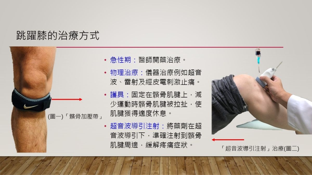 ▲朴子醫院羅嘉元醫師提供跳躍膝的治療方式。（圖／朴子醫院提供）