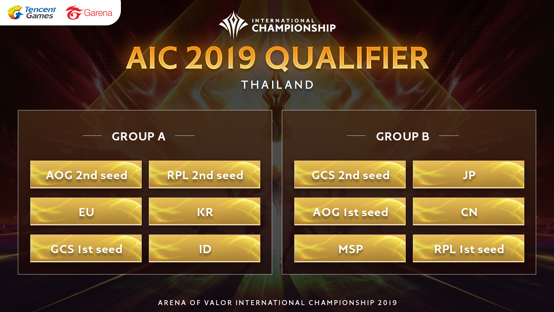 《AIC 2019正式公布小組賽抽籤結果》